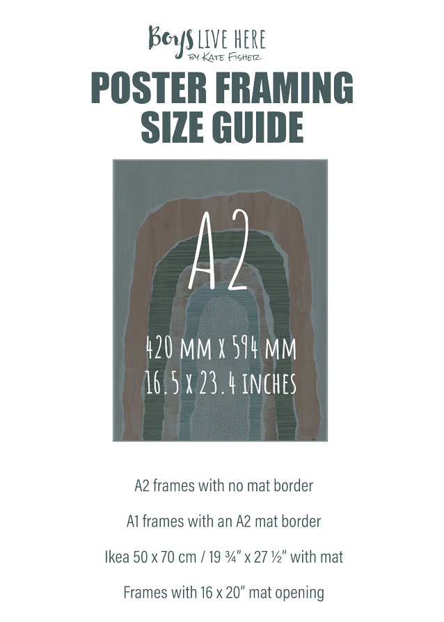 Poster Framing Size Guide for A2 Size Poster showing measurements